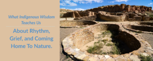 Title of Blog with image of Chaco Canyon to the right